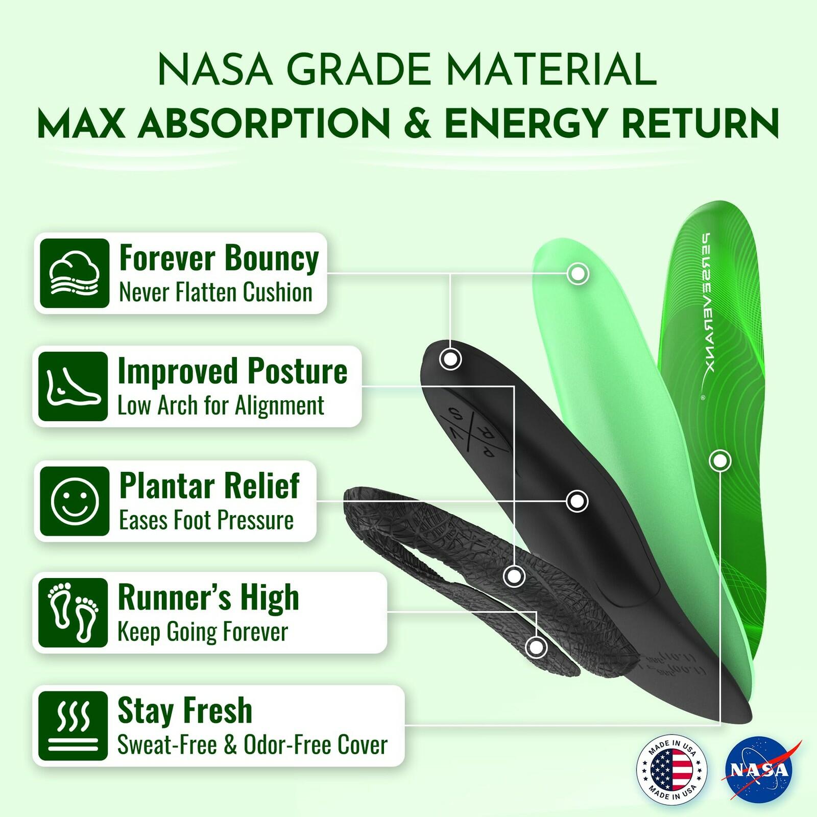 PerseveranX NASA Running Insoles Green XS M4.5-6.5 W5.5-7.5